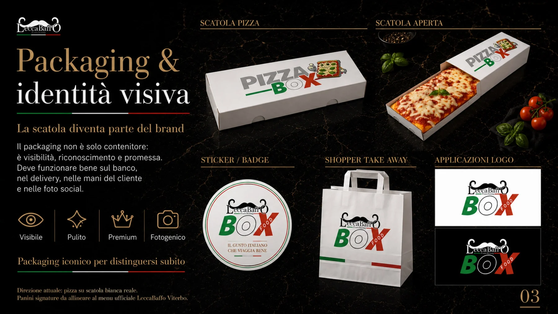 Sistema visivo Pizza Box applicato a scatola, sticker, shopper e insegna