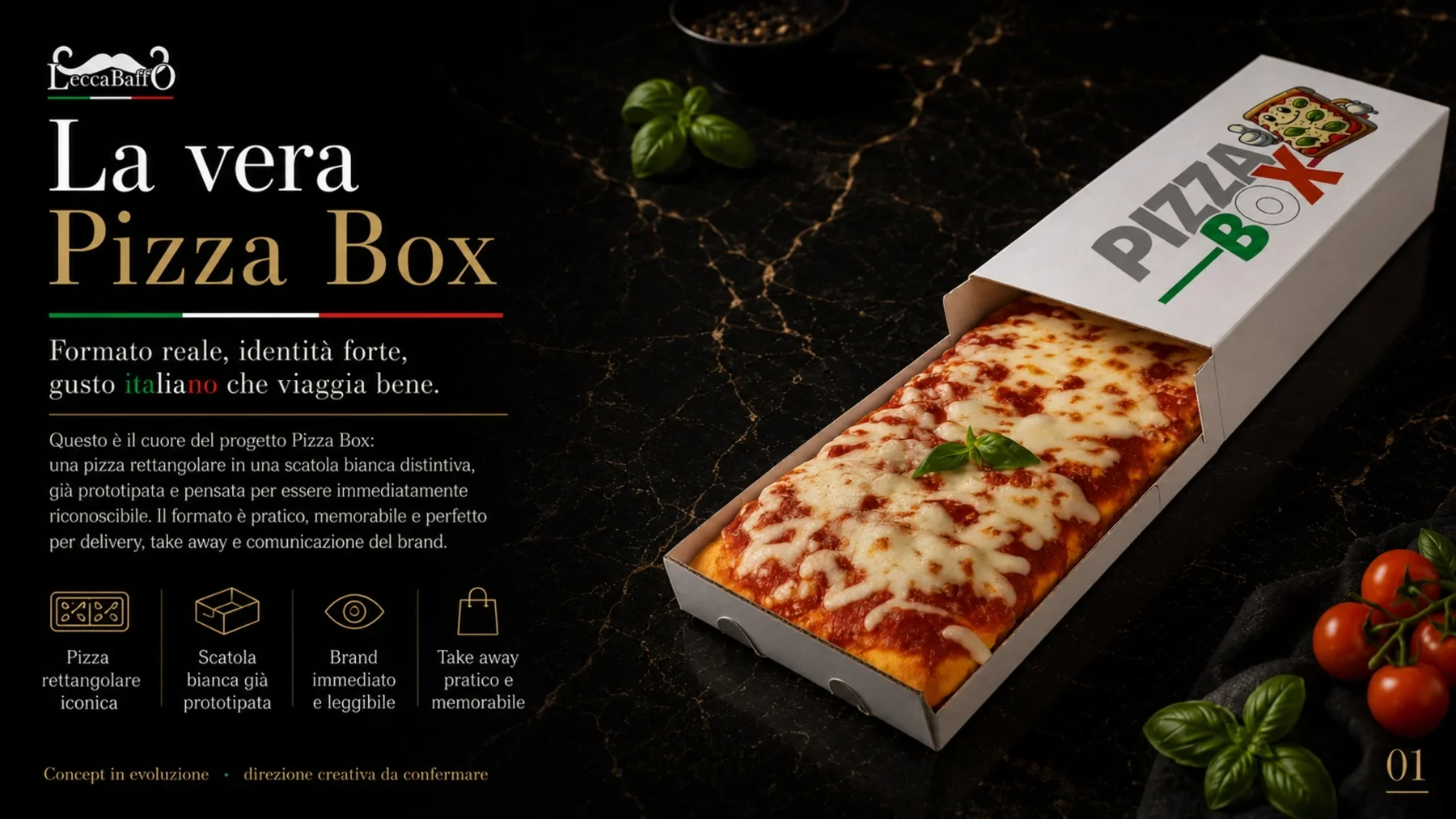 Progetto LeccaBaffo Pizza Box